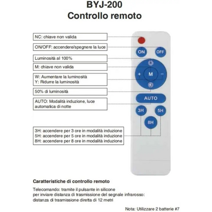 Faretto LED Solare da Esterno 600W, Faro con Sensore Crepuscolare e 150 LED
