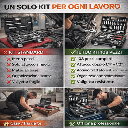 Set Chiavi a Bussola con Cricchetto Professionale 108 Pezzi 1/4” + 1/2” con Valigetta Portatile.